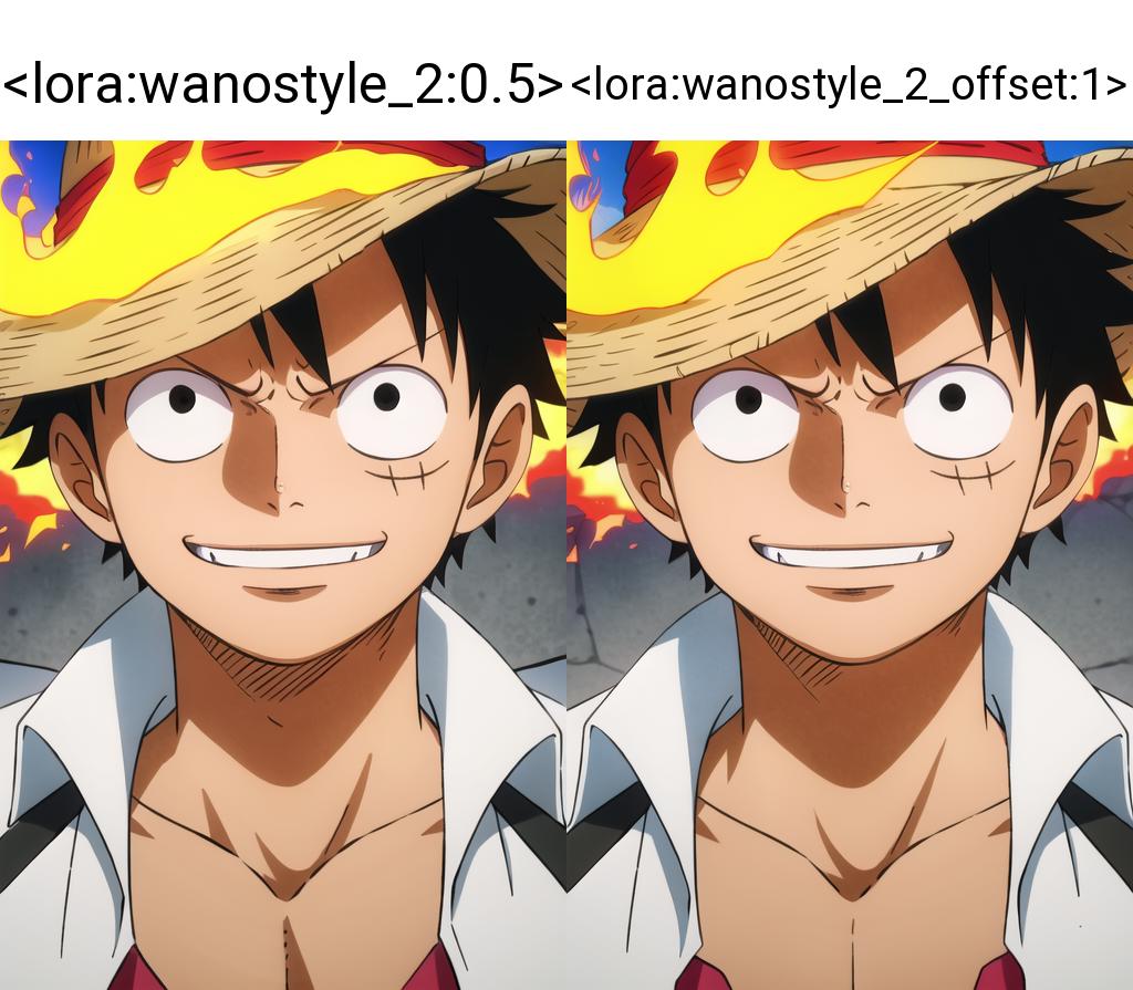 One Piece (Wano Saga) Style LoRA image by Lykon