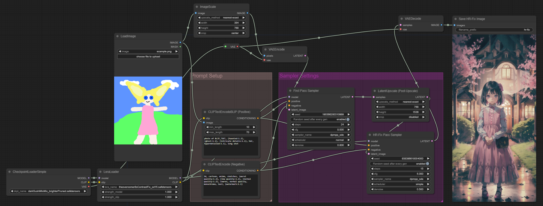 ComfyUI CLIP BLIP Node image by PauloCoronado