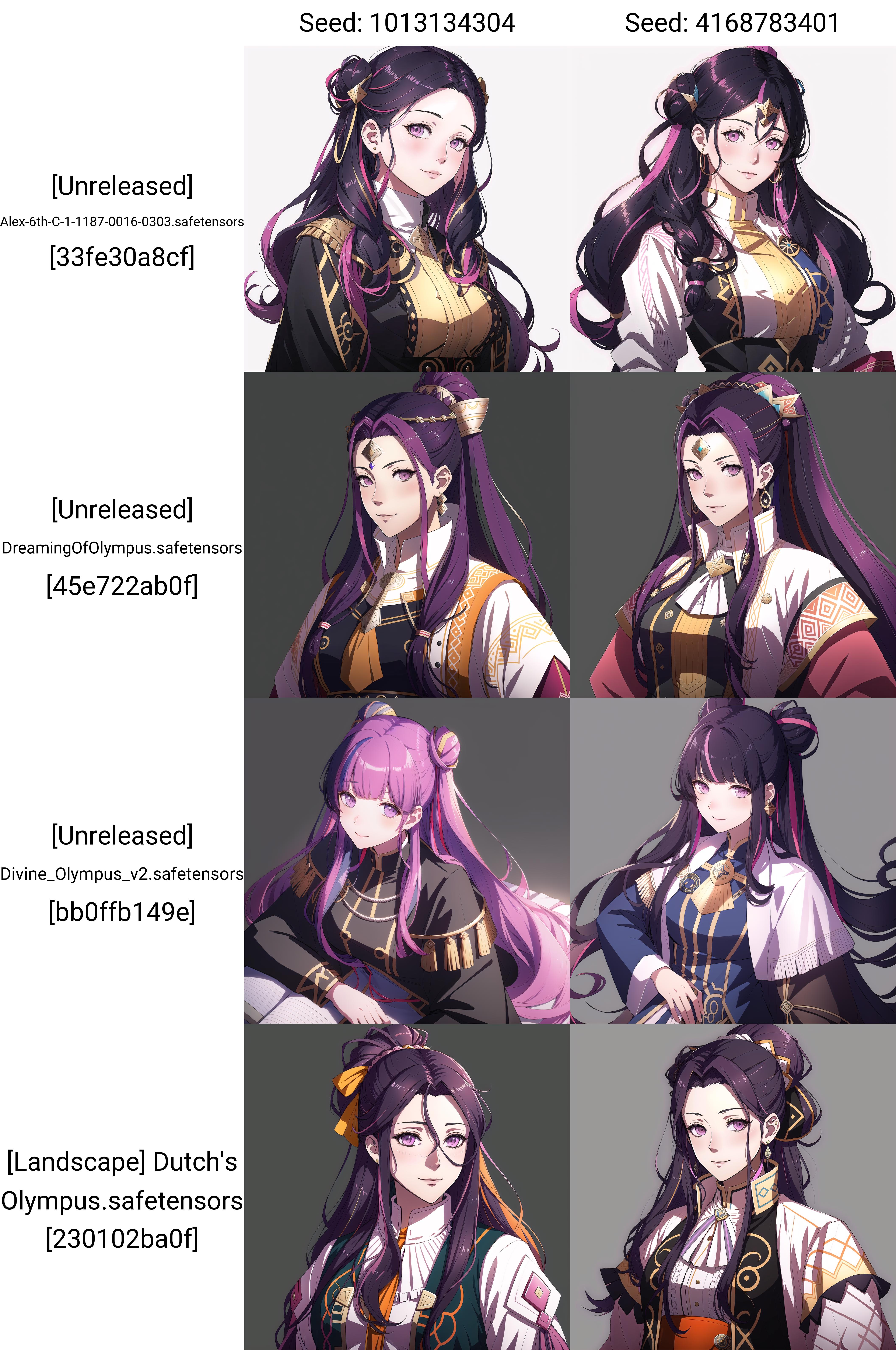 Fire Emblem Three Houses Style | MoosieModel image by MoosieMoose