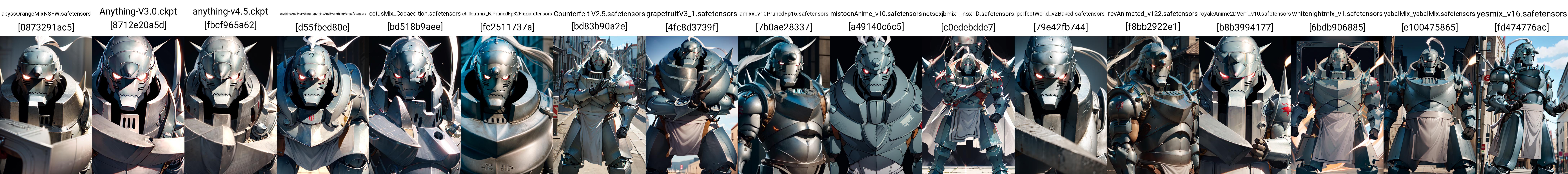 Alphonse Elric (Armor) (Fullmetal Alchemist) image by Jaimao